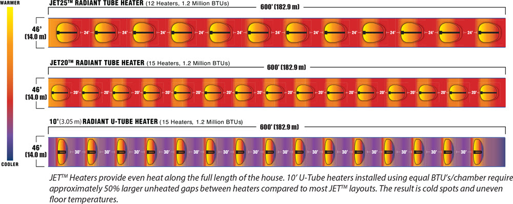 JET-Heat-Layout-1000w