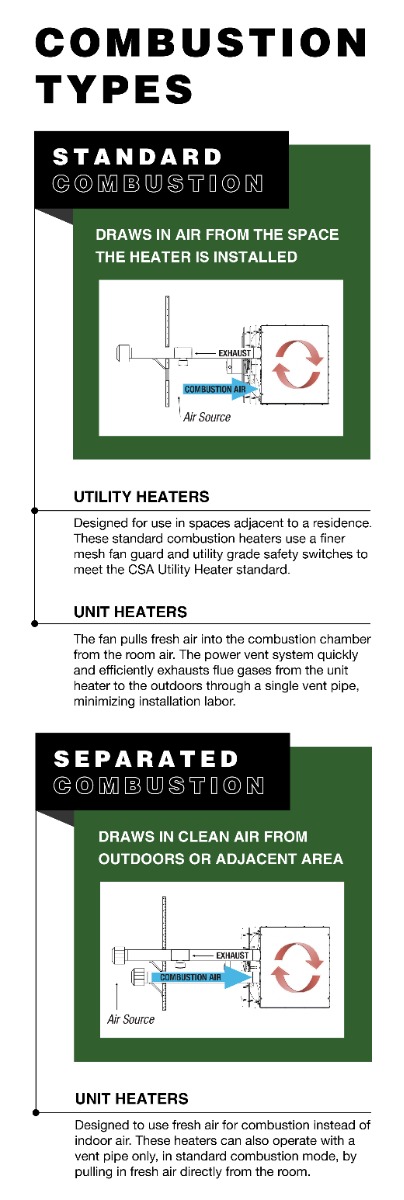 AG-CombustionGraphic-MobileView